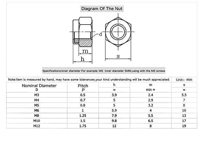 M5 Proboat Nyloc Single Nut - Image 2