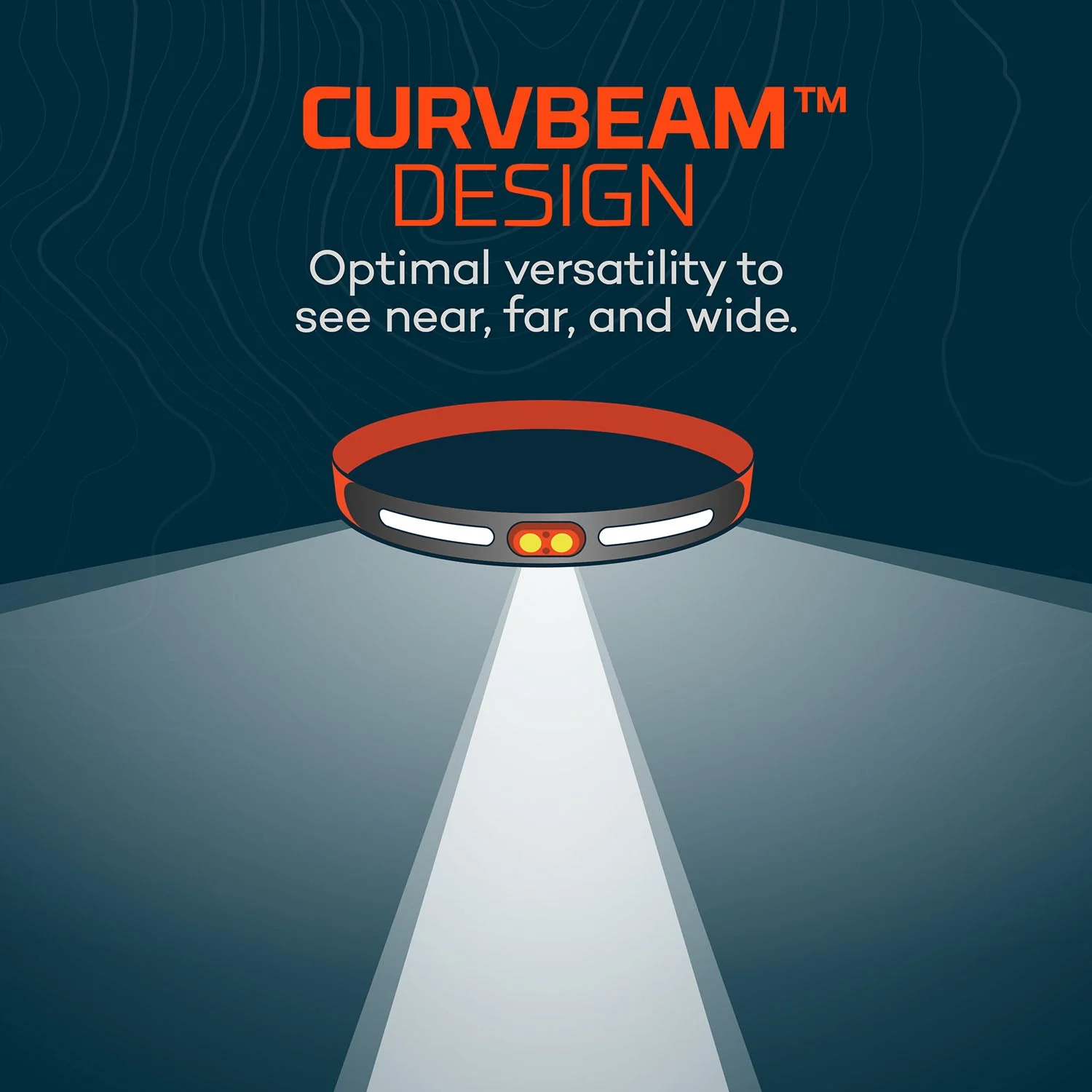 NEBO Curvbeam 600 Flex 180° Rechargeable Head Torch - Image 5